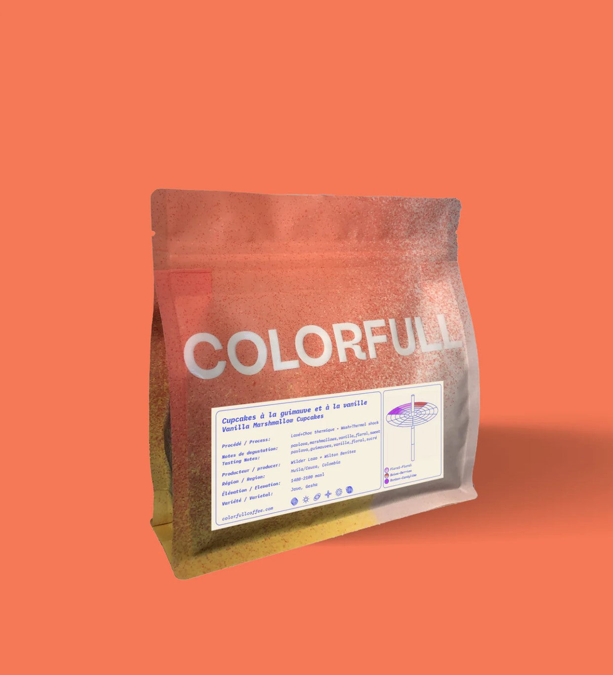 Colorfull - Vanilla Marshmallow Cupcakes - (Blend, Washed/Thermal Shock, Geisha/Java)